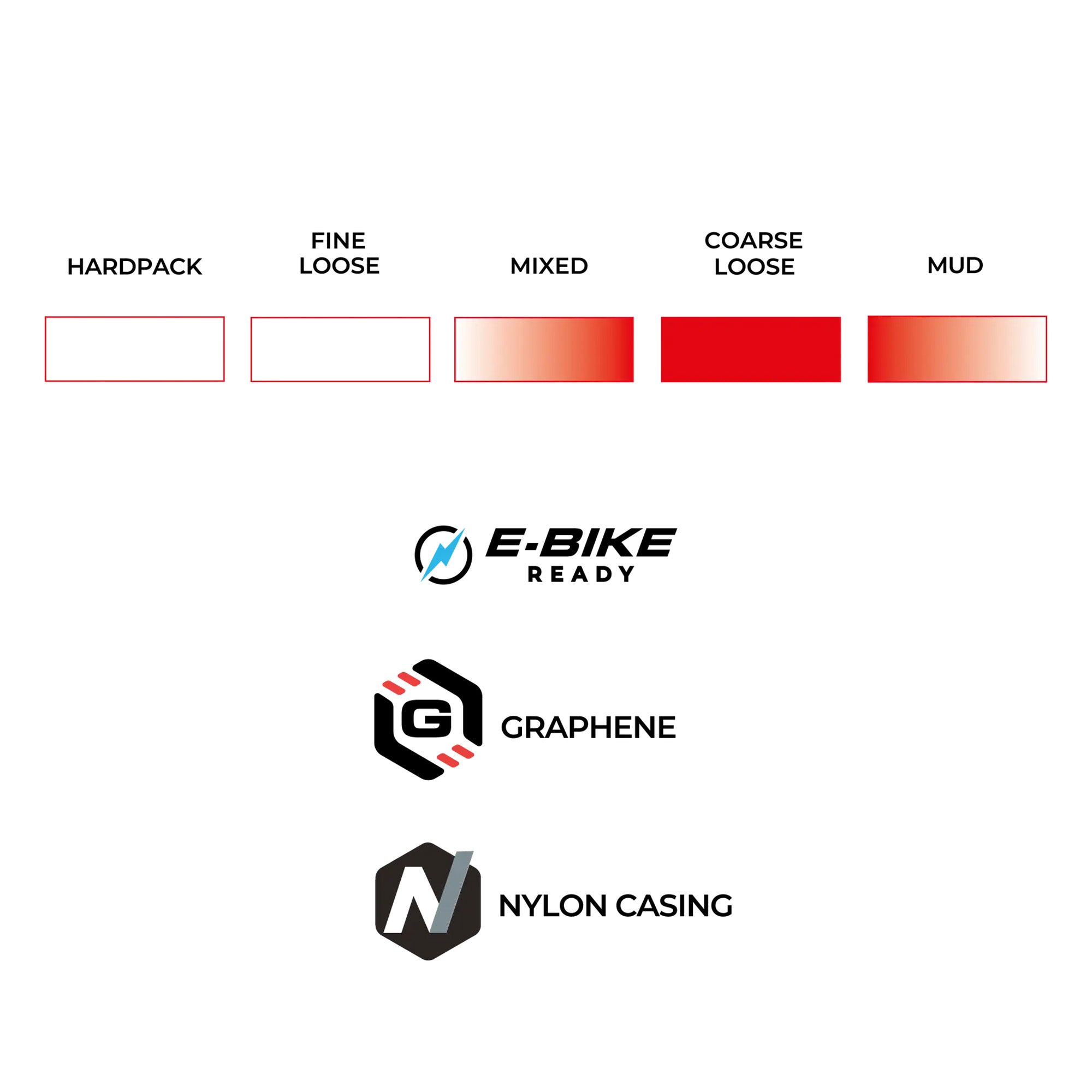 Cubierta Vittoria MTB Agarro XC Trail TLR G2 Negro #4