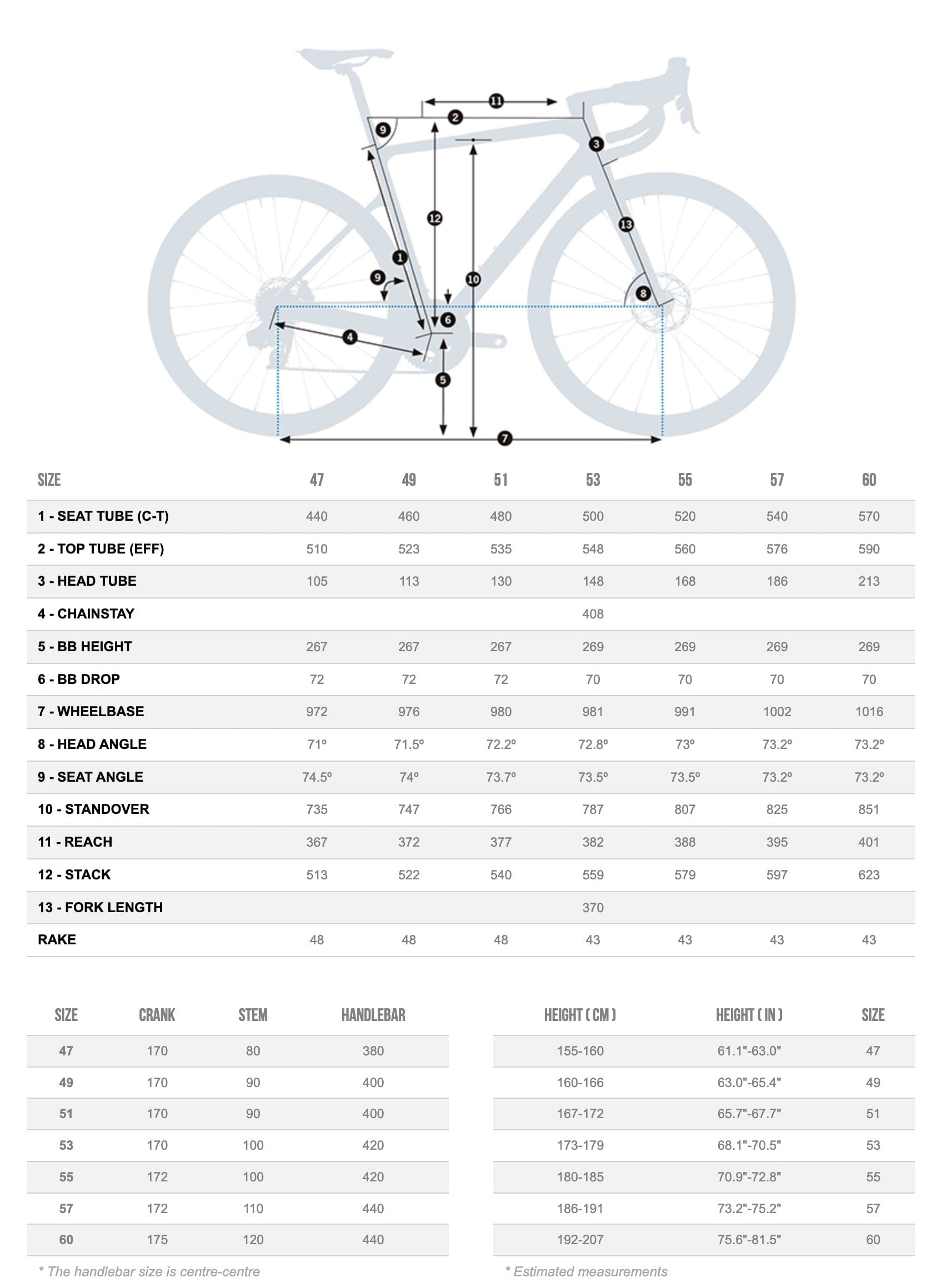 Cuña Tija Orca Omx 20 #2