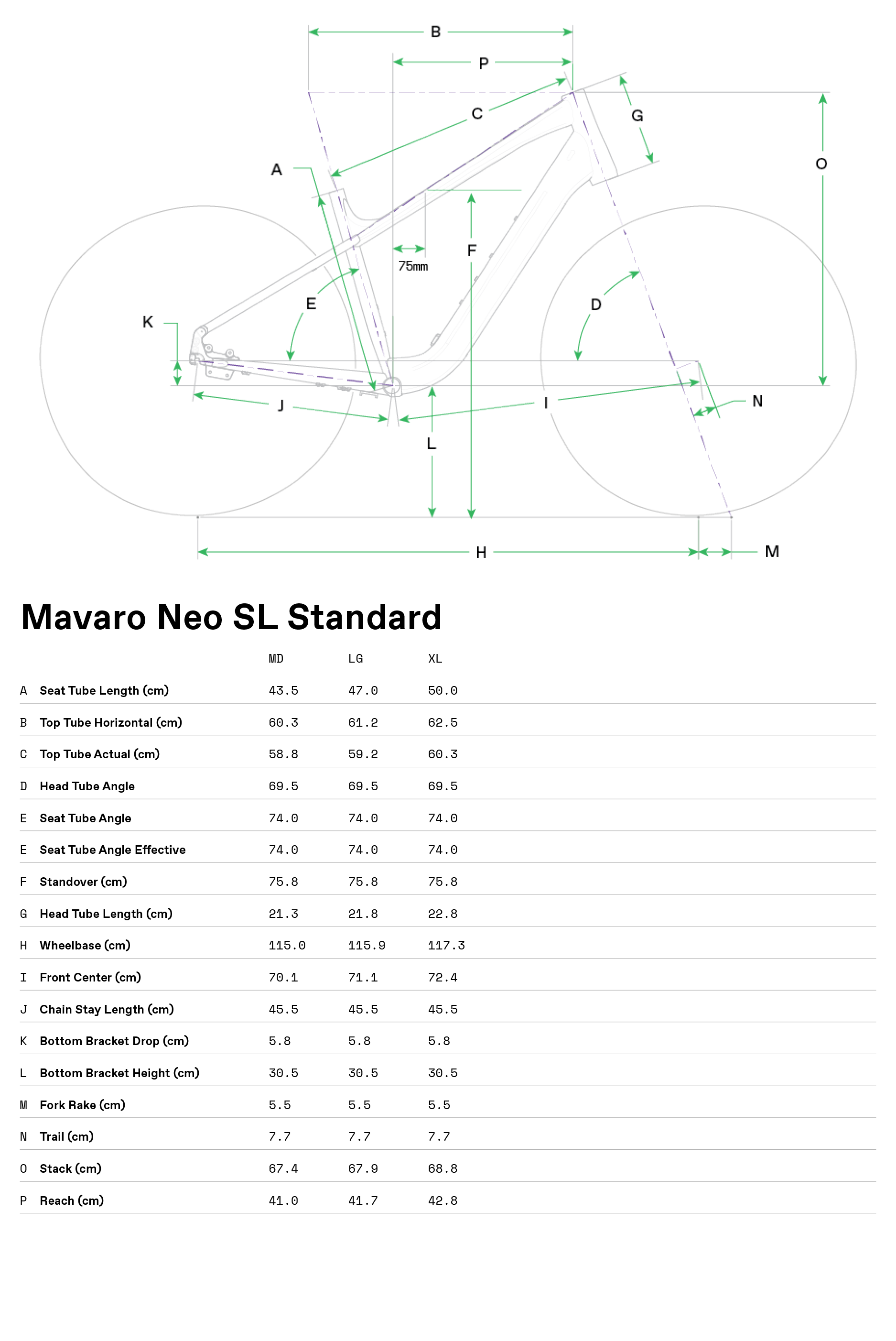 Mavaro Neo SL1 LSTH Cannondale 2024 Smoke Black #2
