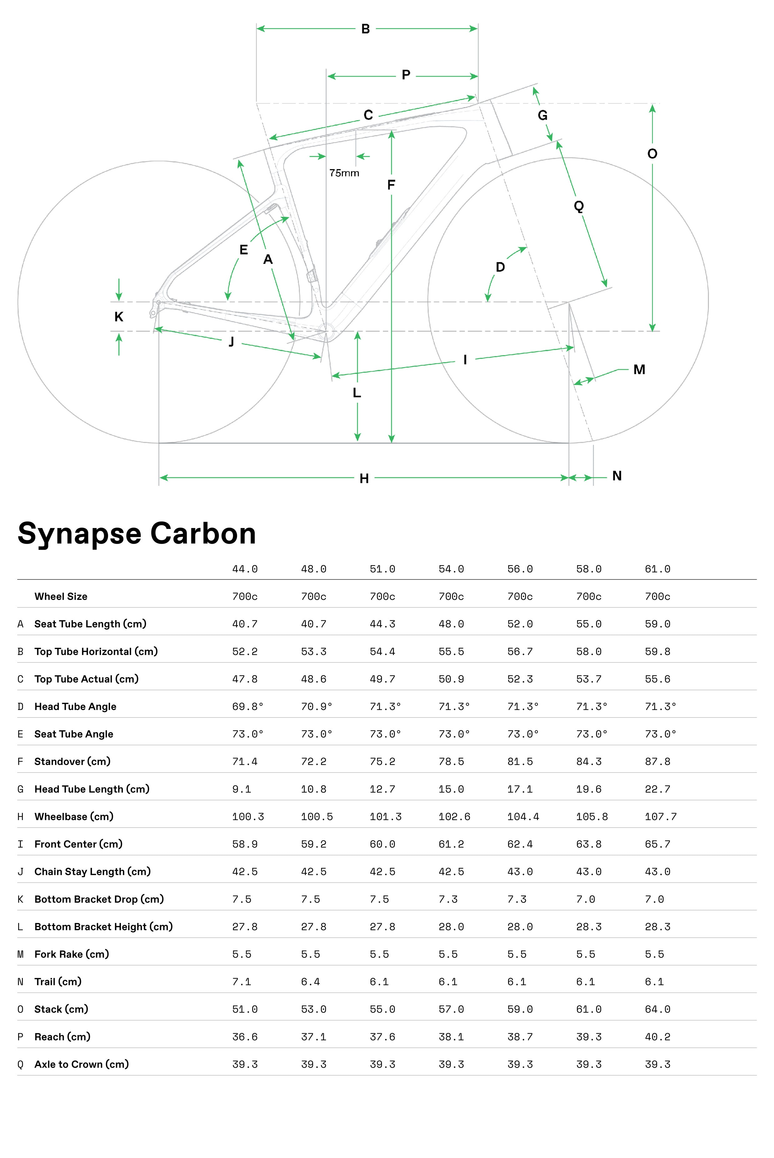 Synapse Carbon 3 SmartSense Cannondale 2025 Cashmere #8