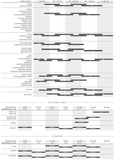 Cuadro Horquilla Scott Genius Ultimate HMX 2025 Multicolor #2
